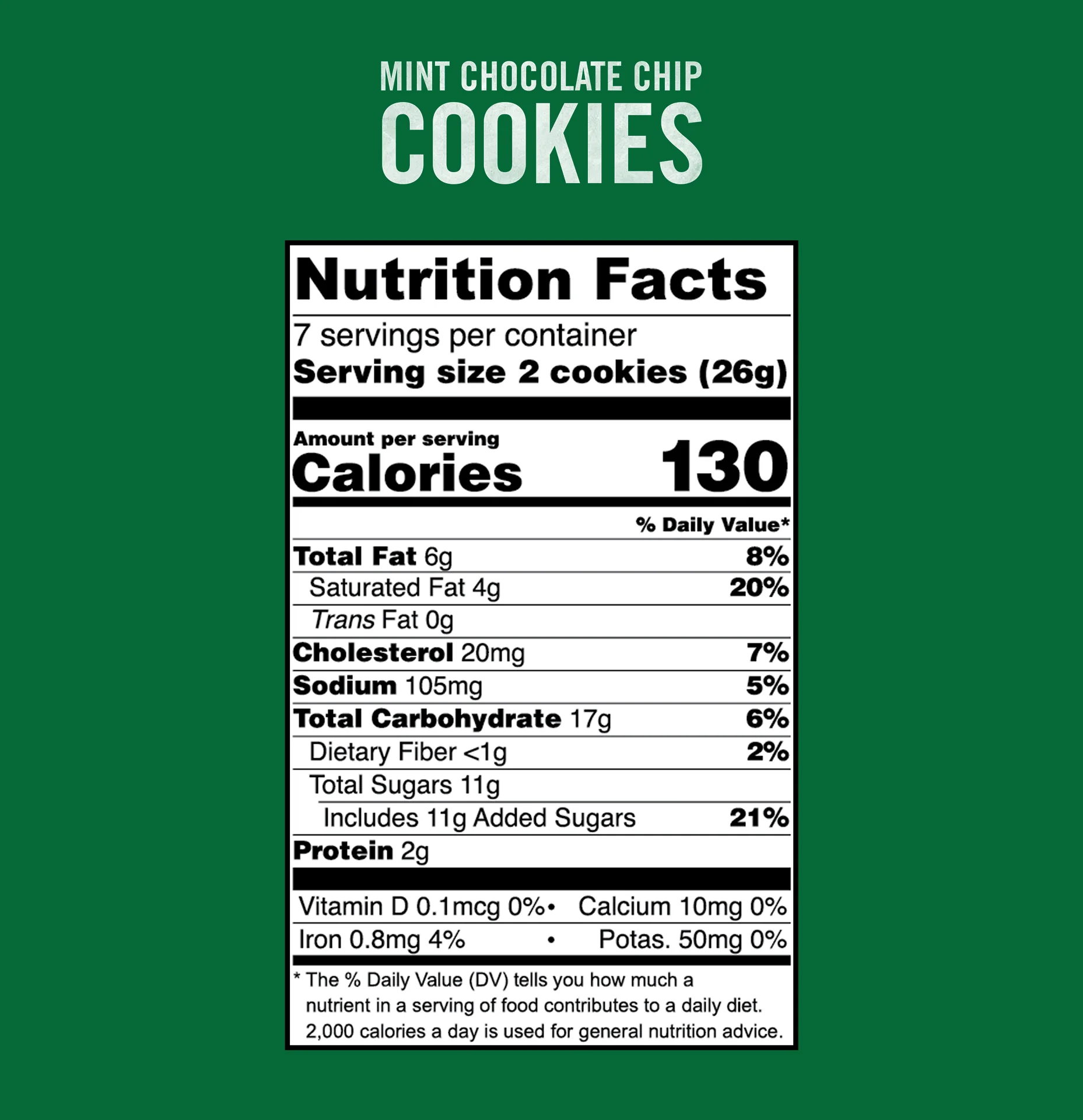 Mint Chocolate Chip Cookies - Image 6